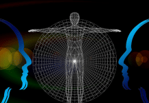 Σκέψεις αυτογνωσίας self awarness